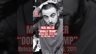 Mac Miller “Donald Trump” 2010s music shorts Episode 41 [upl. by Phillis468]