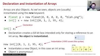 Lists1 Video 6 Instantiating Arrays [upl. by Gavrila]