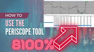 Fractal Periscope Workshop Best Trading Tool [upl. by Photina]