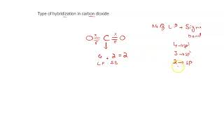 Type of hybridization in CO2 [upl. by Aifoz45]