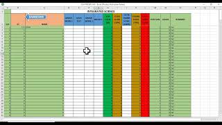 E  SBA LESSON 4 GRADING SYSTEM AND REMARKS [upl. by Adnalu]