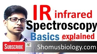 IR spectroscopy principle basics [upl. by Sari]