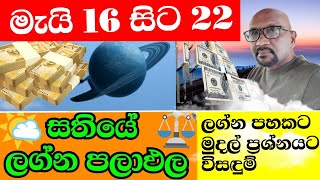 සතියේ ලග්න පලාඵල  Weekly horoscope predictions  2024 Lagna palapala [upl. by Lavina]