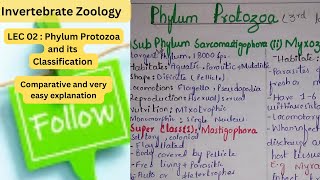 Phylum Protozoa and its ClassificationMiller and Harley 5th and 10th Edition [upl. by Quintina368]