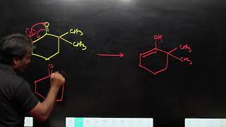 ISOMERISM one shot  Complete Chapter for JEE MainAdvanced [upl. by Loux568]