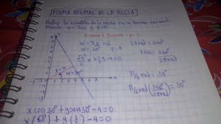 ECUACIÓN NORMAL DE LA RECTA EJERCICIO 1Geometría Analítica [upl. by Alby]