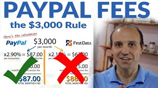 PayPal Fees vs Merchant Account  The 3000 Rule To Decide When It’s Good to Use PayPal [upl. by Mountfort]