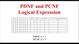 NORMAL FORMS IN TELUGU CONJUCTIVE DISJUCTIVE NORMAL FORMS CNFDNF [upl. by Mccreery]