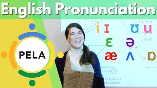 US English Vowels  Monophthongs [upl. by Ettezzus]