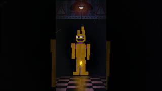 As piores teorias de FNAF pt2 fnaf shorts dalike [upl. by Andromede239]