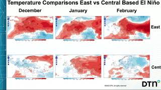 2023  2024 EU UK Winter Outlook Webinar [upl. by Niawat]