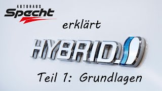 Hybrid erklärt  Teil 1 Grundlagen [upl. by Gnort]