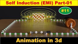 Inductor Explanation for Class 12 Physics  Self Induction Simplified [upl. by Audwin143]