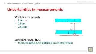 General Chemistry  U1L7  Uncertainties in measurements [upl. by Dorman]