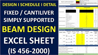 Design of Beams SimplyCantileverFixed by using Excel IS 4562000 Singly amp Doubly Reinforced [upl. by Nnaeel656]