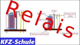 Relais  Steuerstrom und Laststrom  Erklärung [upl. by Eyak]