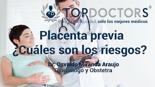 Diagnosis and Management of Placenta Praevia and Placenta Accreta RCOG Guideline [upl. by Merlina234]