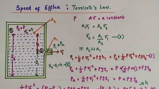 Speed of efflux Torricellis LawClass 11 Mechanical properties of fluids [upl. by Uda]