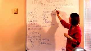 Legal Philosophy Discussion Class Video Part 1 [upl. by Tombaugh208]