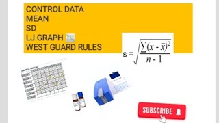 CONTROL  SD MEAN  LJ CHART WEST GUARD RULES  HindiUrdu [upl. by Luht]