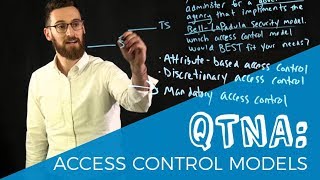 QTNA 43 Access Control Models [upl. by Attoynek]