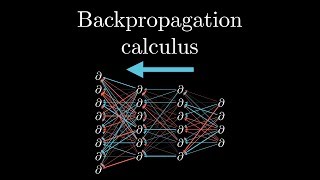 Backpropagation calculus  Chapter 4 Deep learning [upl. by Rici]