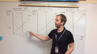 Deflationary Gap  Excess Demand and Deficient Demand  Class 12 Macroeconomics  EcoWorld [upl. by Galan228]