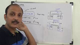 1721Electrolysis3Over Voltage [upl. by Chard]