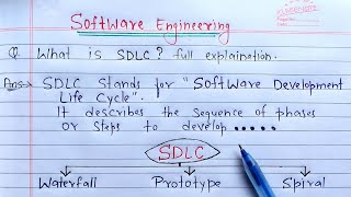 What is SDLC full Explanation  software development life cycle model in hindi [upl. by Havot699]