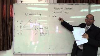 Temperature Measurement Mechanical effects b The bimetallic strip 26112014 [upl. by Htabazile]