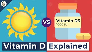 Do You Need Vitamin D Supplements [upl. by Anitsirt]