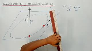 4 MOVIMIENTO CIRCUNFERENCIAL  Aceleración angular y tangencial [upl. by Michele]