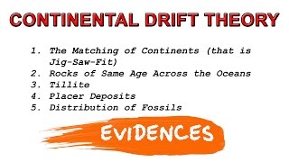 Alfred Wegeners Evidence of Continental Drift Theory [upl. by Silvers]