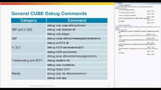 Best Practices in Configuring Cisco Unified Border Element [upl. by Roleat]