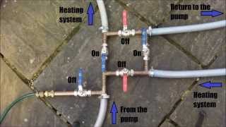 How to make a central heating power flusher with a submersible dirty water pump [upl. by Weasner883]