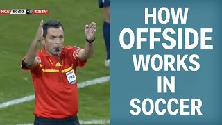 How Offside Works In Soccer [upl. by Einwat619]