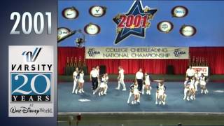 2001 University of Kentucky  Cheer [upl. by Airehtfele608]