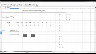 Dezimalzahlen ins Hexadezimalsystem umwandeln [upl. by Aicella]