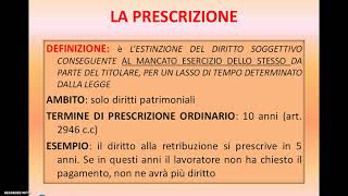 CAUSE DI ESTINZIONE DEL DIRITTO  PRESCRIZIONE E DECADENZA [upl. by Lemkul]