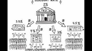 The Federal Reserve and the Discount Rate [upl. by Eldnek597]