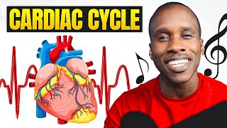 The Cardiac Cycle Song [upl. by Child]