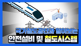 국가철도공단과 함께하는 안전설비 및 철도 시스템 알아보기 [upl. by Ejrog]