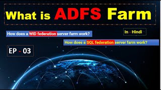 What is ADFS Farm  Which one do you need  EP  03 [upl. by Cassandra]