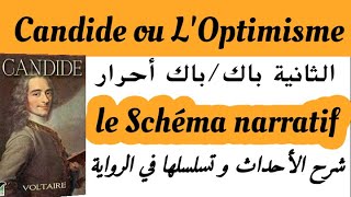 Candide ou LOptimisme le schéma narratif de Candide 2bac et bac libre كنديدVoltaire [upl. by Ahsetel]