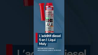 Ladditif qui peut vous éviter une contrevisite au contrôle technique  liquimoly additif [upl. by Oicnerual550]