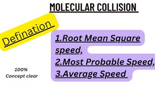 Root Mean Square speed Most Probable Speed and Average SpeedDefinationMolecular Collision [upl. by Ennairac614]