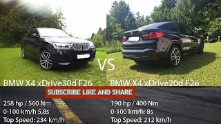 2015 BMW X4 xDrive30d F26 vs 2015 BMW X4 xDrive20d F26 0210 kmh [upl. by Nowed]