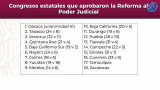 CONGRESOS ESTATALES QUE APROBARON LA REFORMA AL PODER JUDICIAL [upl. by Larsen]