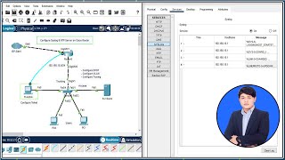 Configure Syslog and NTP Server on Cisco Router Speak Khmer [upl. by Emmons284]