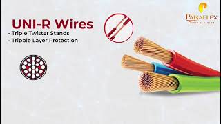 Paraflex Wires amp Cables  Ab Safety ki Puri Guarantee [upl. by Corissa]